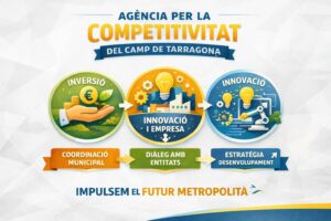 Agència Metropolitana