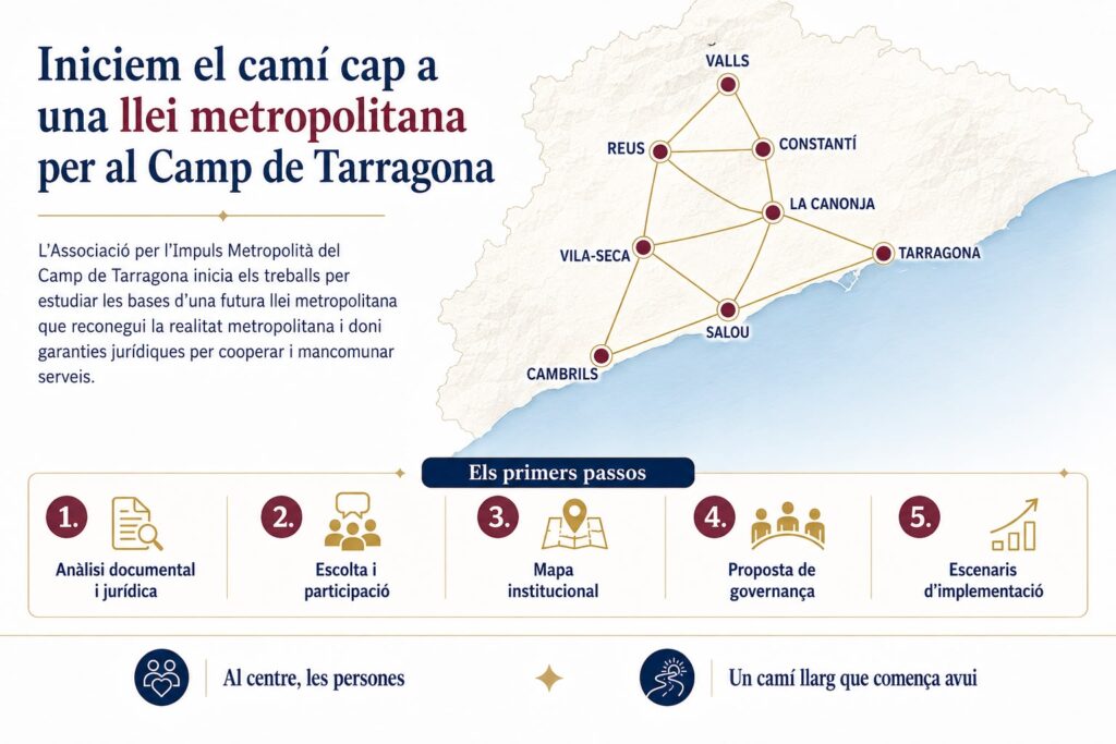 futura llei metropolitana camp de tarragona